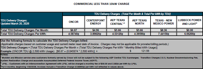 BUS TDU Charges